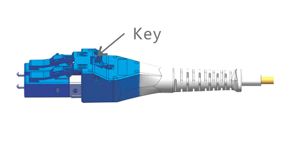 STEP 1: Open the Key
