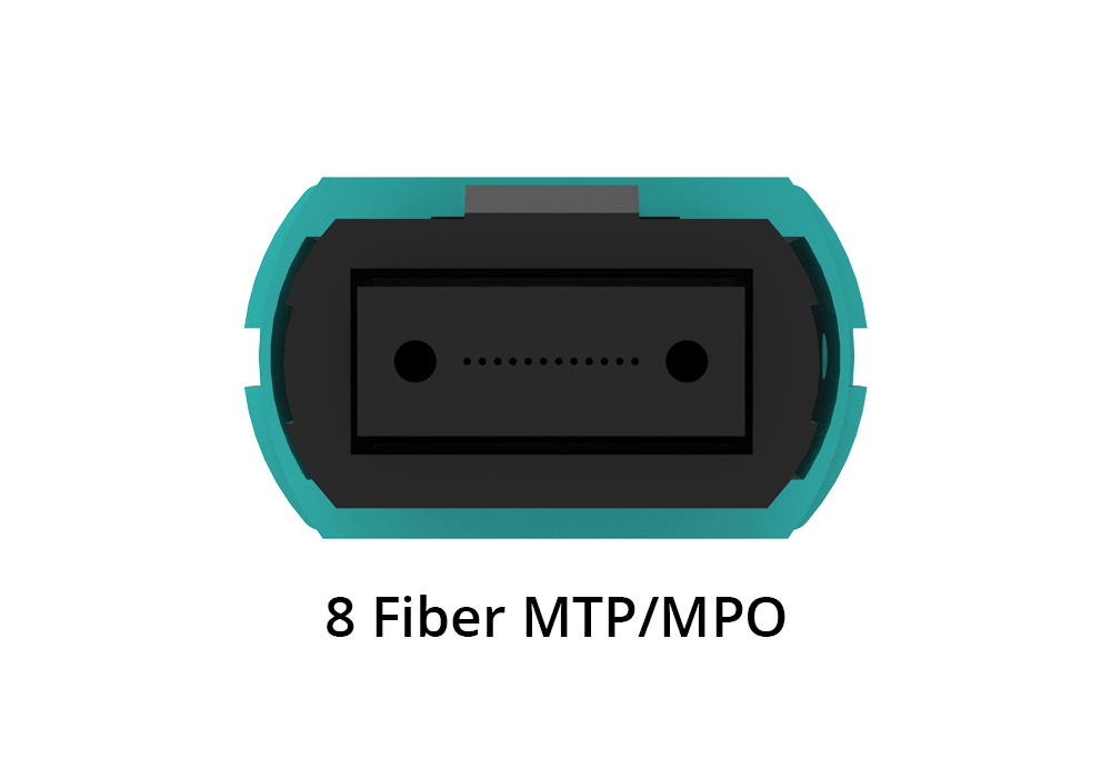 MTP QSFP Fanouts